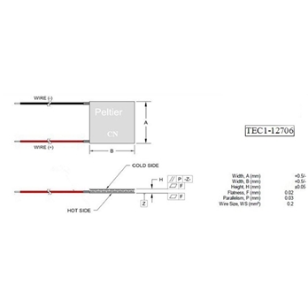 TEC1-12706 Heatsink Thermoelectric Cooler Peltier Cooling Plate