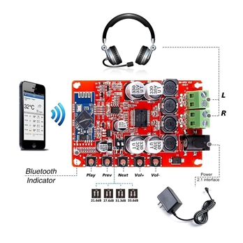 TDA7492P Bluetooth 4.0 Audio Receiver Digital Amplifier Board