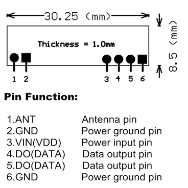 433Mhz RF Wireless WL102 Superheterodyne Receiver and WL101 Transmitter with Antenna Kit