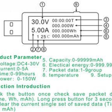 4~30V, 0~5A USB Detector Voltmeter Ammeter Power Capacity Tester Voltage Current Meter