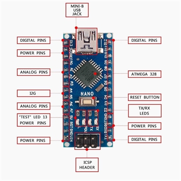 Arduino Nano V3.0 (CH340) micro controller soldered Pin