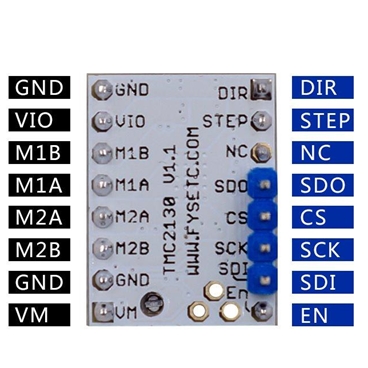 TMC2130 V1.1 Stepstick Stepper Motor Driver with Heat Sink