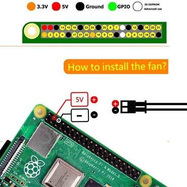 Single Cooling Fan & Heatsinks for Raspberry Pi 4