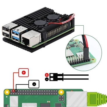 Raspberry Pi 4 Armor Case Metal Case with Dual Fan Aluminium Alloy