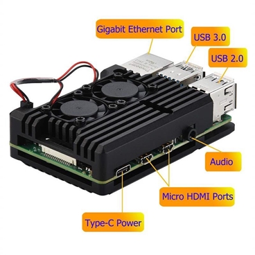 Raspberry Pi 4 Armor Case Metal Case with Dual Fan Aluminium Alloy