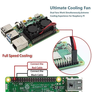 Dual Cooling Fan for Raspberry Pi 4