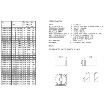 12X12X7mm 68UH SMT SMD Patch Shielding Power Inductors CDRH127 [100pcs Pack]