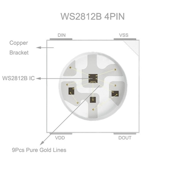 WS2812B RGB 5050 SMD LED Chip [10pcs Pack]