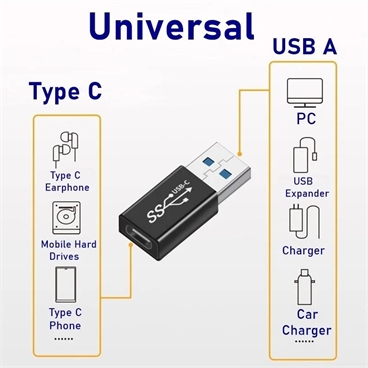 USB3.2 Type A male to USB C female adatper